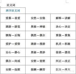 特别的近义词是什么（特别的近义词是什么词）